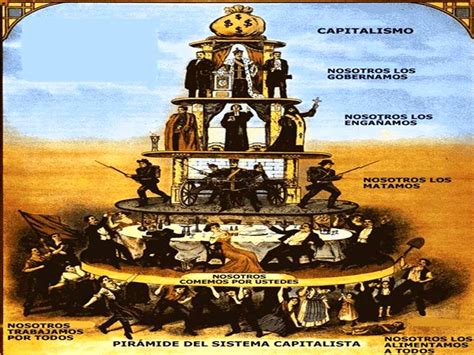 Tacnacomunitaria Karl Marx Thomas Piketty Y El Capitalismo