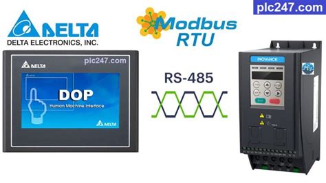 Hmi Delta Modbus Rtu Inovance Md Tutorial Plc