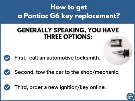 Pontiac G6 Key Replacement What To Do Options Costs And More