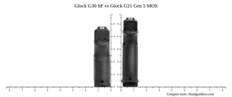 Glock G30 SF Vs Glock G21 Gen 5 MOS Size Comparison Handgun Hero