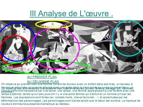 Guernica Histoire Des Arts Analyse De Loeuvre Aperçu Historique