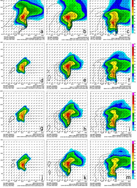 The Total U V Wind Vector Perturbation Potential Temperature Contour