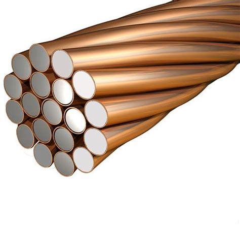 Copper Clad Steel Grounding Conductor At Best Price In Noida Id