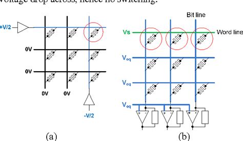 Figure 4 From CMOS Interface Circuits For Reading And Writing Memristor