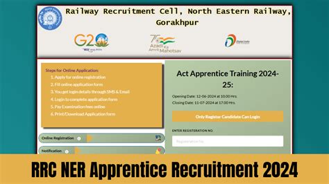 Rrc Ner Apprentice Recruitment Document Verification Soon For