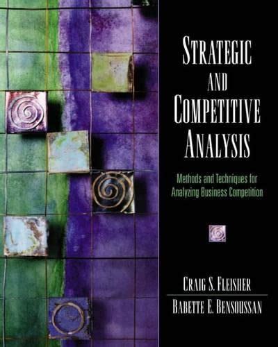 Amazon Strategic And Competitive Analysis Methods And Techniques For