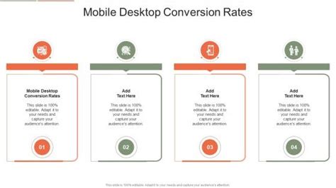 Mobile Desktop Conversion Rates Powerpoint Presentation And Slides Slideteam