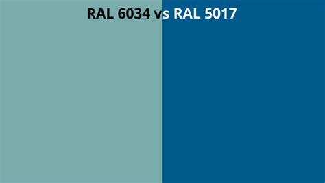 Ral 6034 Vs 5017 Ral Colour Chart Uk