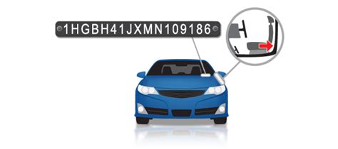 What Is A Vehicle Identification Number And How To Find The Car Vin Number