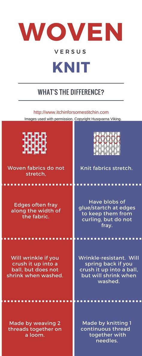 Woven Vs Knit Fabrics Understanding The Key Differences For Sewing