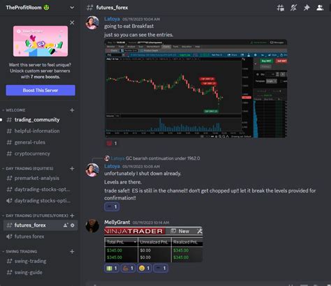 Forex And Futures Trading Room The Profit Room