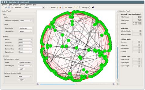 Screenshots Social Network Analysis And Visualization Software