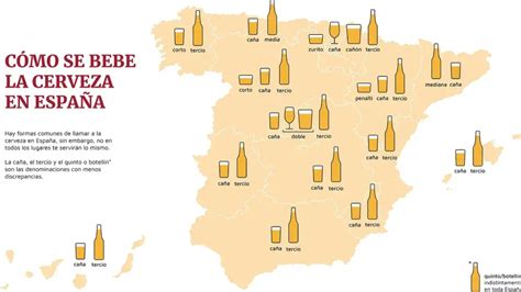 Ca A Doble Tercio El Mapa Que Muestra C Mo Se Pide La Cerveza En