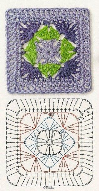 Crochet Couverture Tutoriels Et Id Es