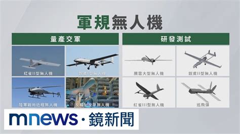 「軍用商規」無人機明年量產 中科院：避紅色供應鏈｜鏡新聞 Yahoo奇摩汽車機車