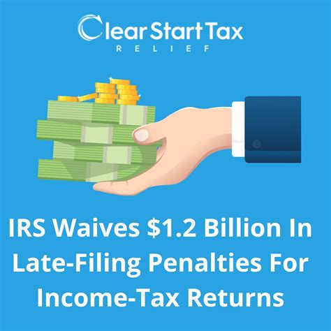 Clear Start Tax Relief On Twitter On Aug 24 2022 The Irs Issued A