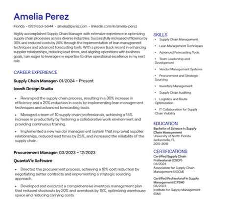 Operations Manager Cv Examples Free Templates