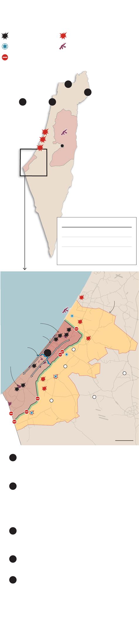 Israel-Hamas war: Maps and graphics that show how the conflict is ...