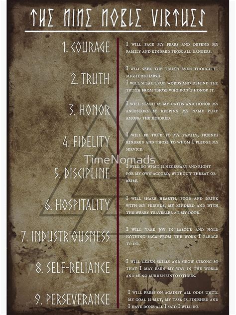 "The Nine Noble Virtues of the Norse| Asatru and Odinic rite" Poster ...