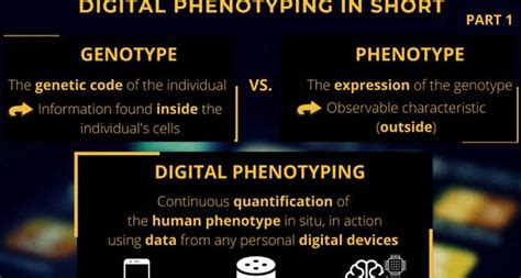 Digital Phenotyping Explained Graphically Geotec