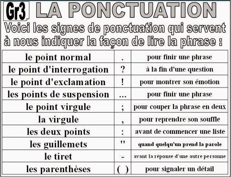 Les Différents Signes De Ponctuation