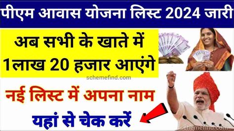 PM Awas Yojana New List Release 2024 परधनमतर आवस यजन क नई