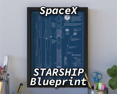 Discover The Epic Spacex Starship Blueprint Order Your Piece Now