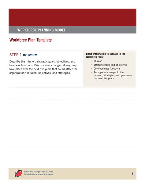 Workforce Planning Template Free Web Strategic Workforce Planning