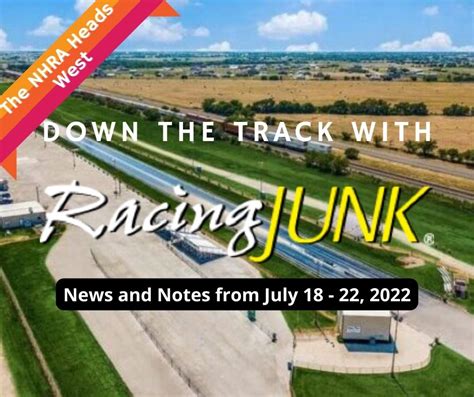 RacingJunk News – News, Events and Reviews from RacingJunk