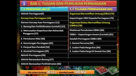 Nota Perniagaan Tingkatan 4 Bab 1 Bab 1 Tingkatan 4 Saiz Sektor Dan Skala Perniagaan