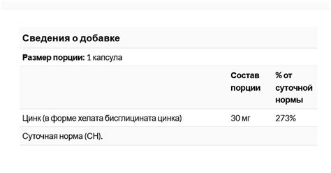 Цинк премиального качества, Zinc, 100 капсул, 30мг, Хелат Цинка, Chelat ...