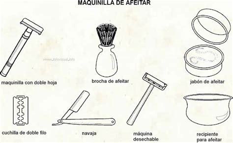 Maquinilla De Afeitar Diccionario Visual Didactalia Material Educativo