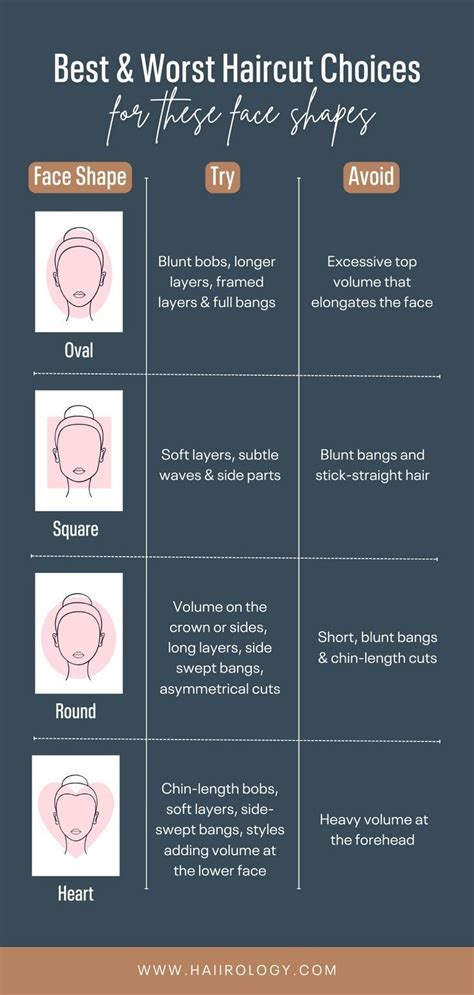 Best And Worst Haircuts For Oval Square Round And Heart Face Shape