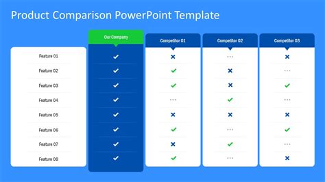 Product Comparison Chart Template