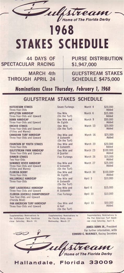 Gulfstream Park Horse Racing Schedule: A Guide For 2023 - 4th Of July ...