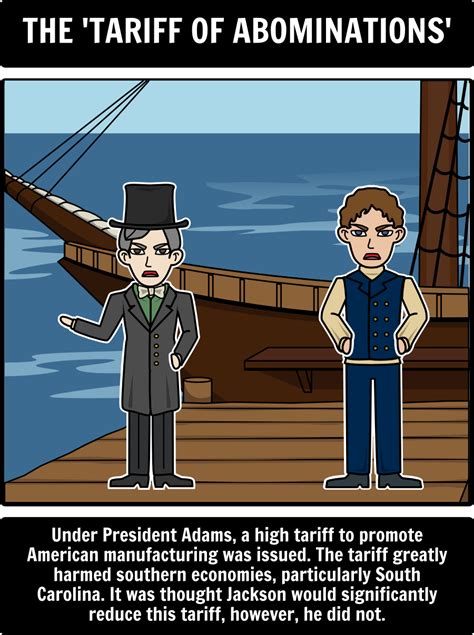 This activity will help students lay out a timeline of the Tariff ...