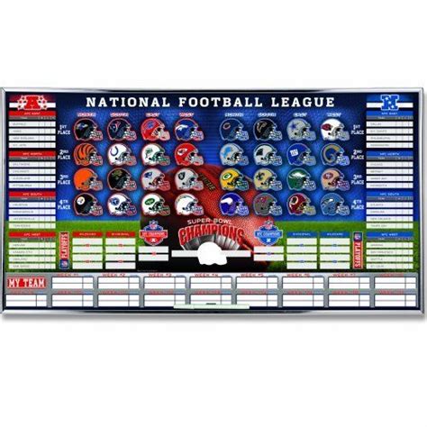 Nfl Standings | wallpaper nfl