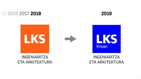 Lks Ingenier A Y Arquitectura Es Ahora Lks Krean Krean