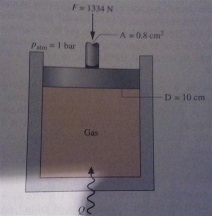 Solved Figure P2 70 Shows A Gas Contained In A Vertical Chegg