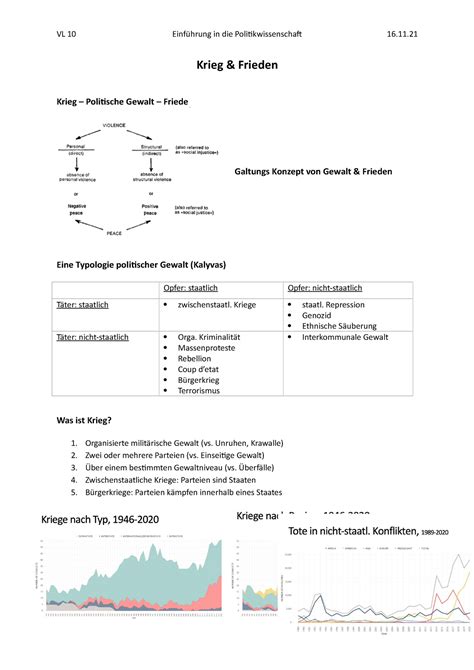 VL 10 Krieg Friede Zusammenfassung Der Vorlesung Krieg Frieden