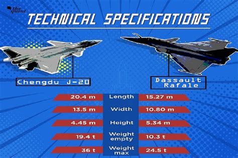 Prabowo Borong 42 Jet Tempur Rafale Diklaim Lebih Hebat Dari Jet