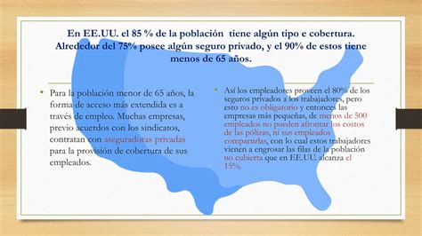 Sistema De Salud En Estados Unidos De América Ppt