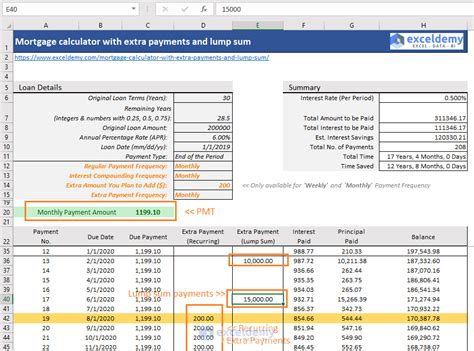 Mortgage Calculator One Time Extra Payment