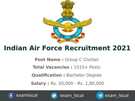 Indian Air Force Recruitment 2021 1515 Group C Civilian Jobs