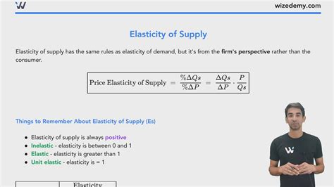 Elasticity Of Supply Formula