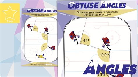 Teacher S Pet Obtuse Angles Display Poster