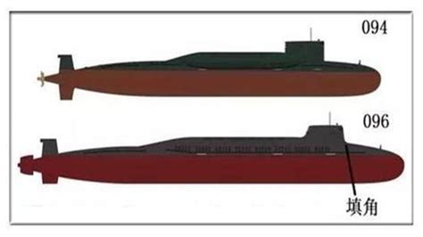 096型潜水艇 千图网