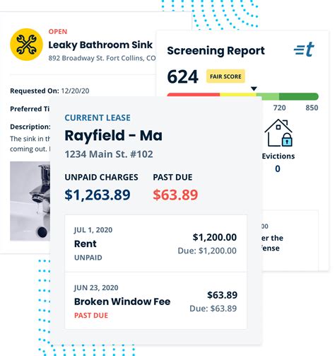 Turbotenant Features Rental Applications Tenant Screening And More