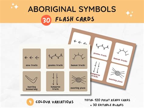 Indigenous Symbols Flashcards Australian Aboriginal Symbol Printable