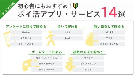 ポイ活におすすめのアプリ・サイト14選｜選び方のコツも紹介 ｜ ポイ活ならuvoice（ユーボイス）｜簡単アンケートでポイントが貯まる